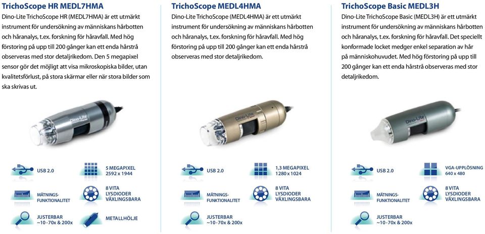 Den 5 megapixel sensor gör det möjligt att visa mikroskopiska bilder, utan kvalitetsförlust, på stora skärmar eller när stora bilder som ska skrivas ut.