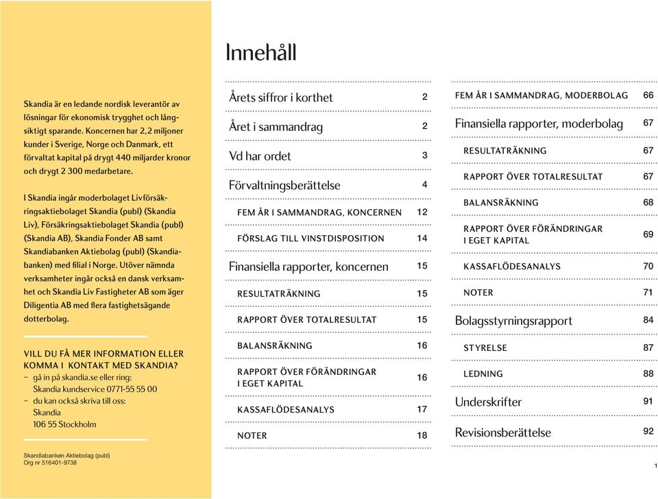 I Skandia ingår moderbolaget Livförsäkringsaktiebolaget Skandia (publ) (Skandia Liv), Försäkringsaktiebolaget Skandia (publ) (Skandia AB), Skandia Fonder AB samt Skandiabanken Aktiebolag (publ)