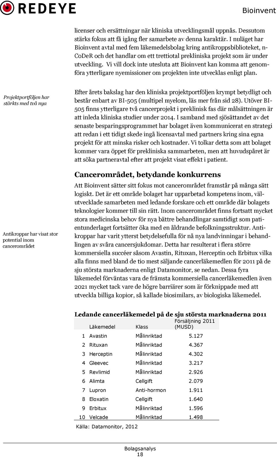 Vi vill dock inte utesluta att Bioinvent kan komma att genom föra ytterligare nyemissioner om projekten inte utvecklas enligt plan.