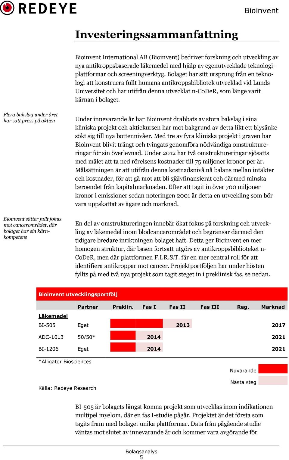 Bolaget har sitt ursprung från en tekno logi att konstruera fullt humana antikroppsbibliotek utvecklad vid Lunds Universitet och har utifrån denna utvecklat ncoder, som länge varit kärnan i bolaget.