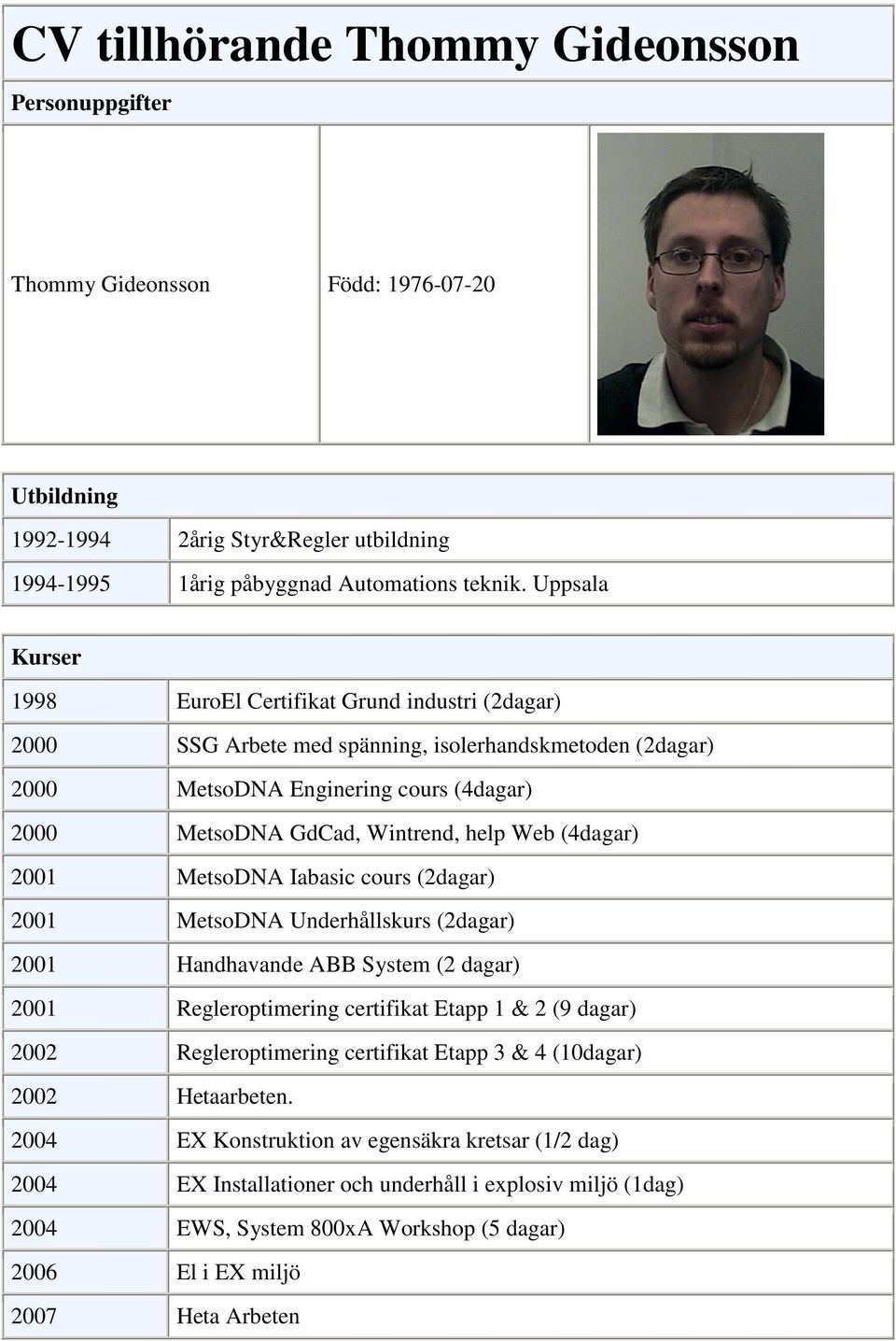 Web (4dagar) 2001 MetsoDNA Iabasic cours (2dagar) 2001 MetsoDNA Underhållskurs (2dagar) 2001 Handhavande ABB System (2 dagar) 2001 Regleroptimering certifikat Etapp 1 & 2 (9 dagar) 2002