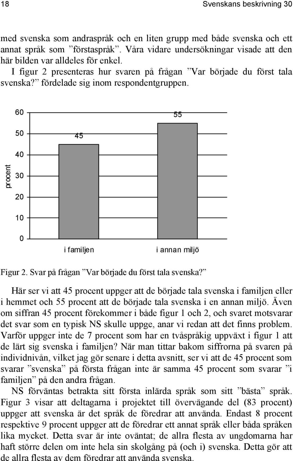 60 55 50 45 40 procent 30 20 10 0 i familjen i annan miljö Figur 2. Svar på frågan Var började du först tala svenska?