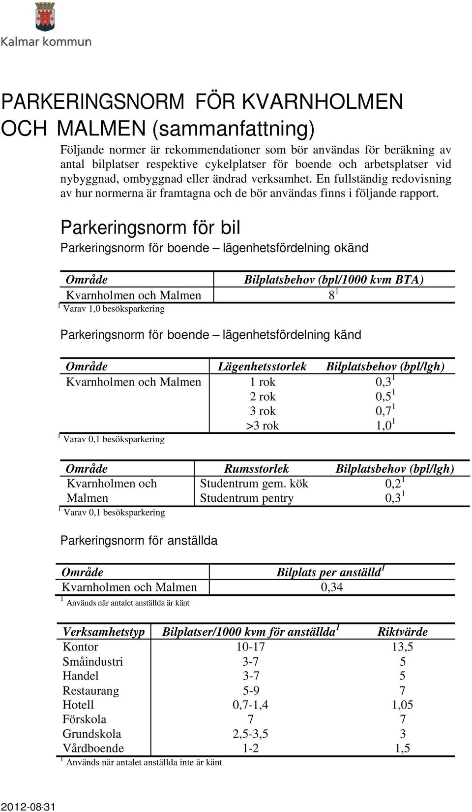 Parkeringsnorm för bil Parkeringsnorm för boende lägenhetsfördelning okänd Område Bilplatsbehov (bpl/1000 kvm BTA) Kvarnholmen och Malmen 8 1 1 Varav 1,0 besöksparkering Parkeringsnorm för boende