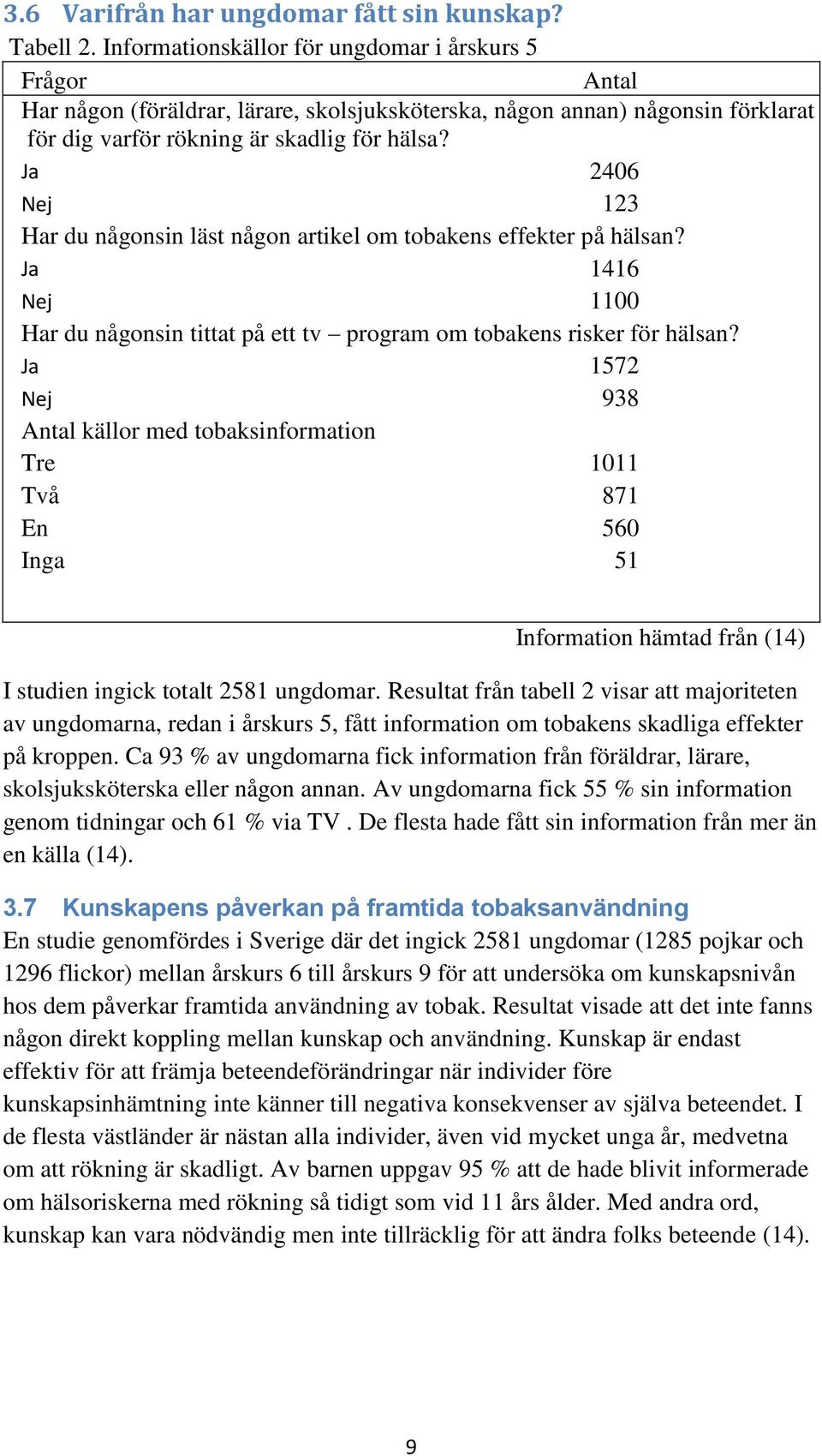 Ja 2406 Nej 123 Har du någonsin läst någon artikel om tobakens effekter på hälsan? Ja 1416 Nej 1100 Har du någonsin tittat på ett tv program om tobakens risker för hälsan?