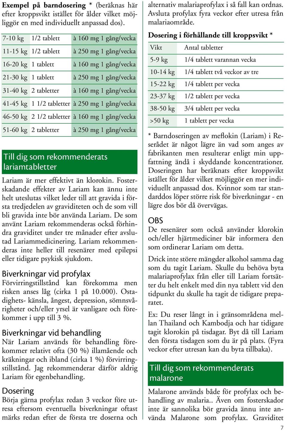 gång/vecka 41-45 kg 1 1/2 tabletter à 250 mg 1 gång/vecka 46-50 kg 2 1/2 tabletter à 160 mg 1 gång/vecka 51-60 kg 2 tabletter à 250 mg 1 gång/vecka Till dig som rekommenderats lariamtabletter Lariam