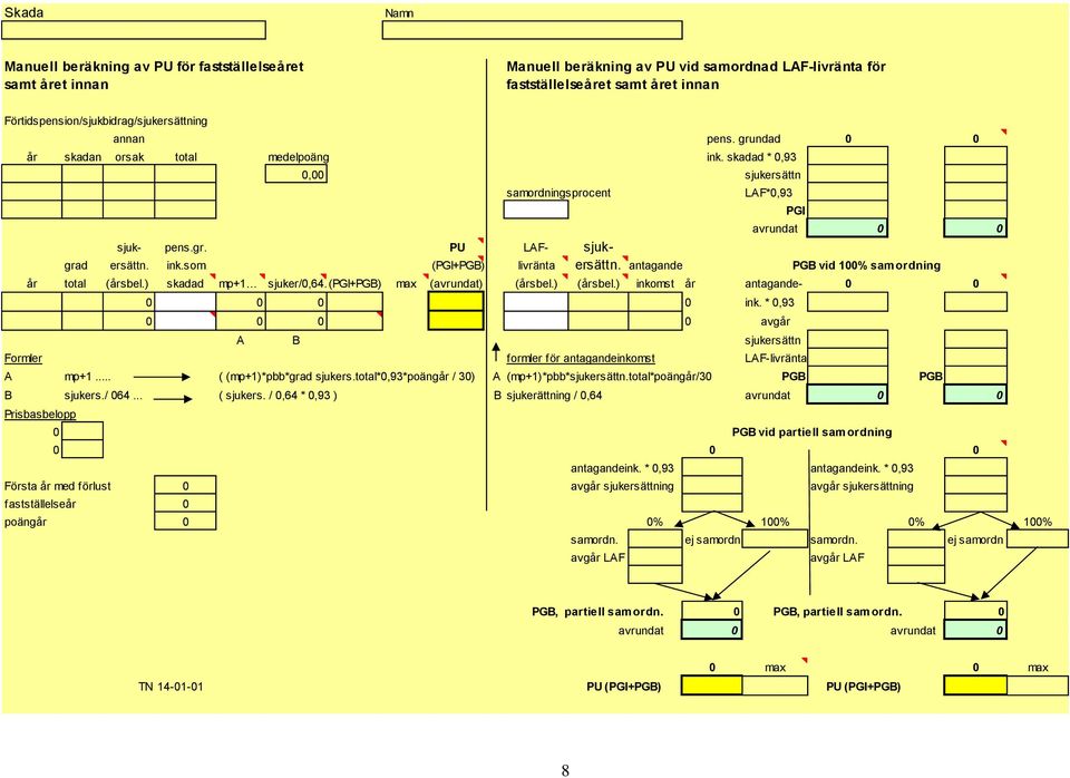 ink.som (PGI+PGB) livränta ersättn. antagande PGB vid 100% samordning år total (årsbel.) skadad mp+1 sjuker/0,64..(pgi+pgb) max (avrundat) (årsbel.) (årsbel.) inkomst år antagande- 0 0 0 0 0 0 ink.