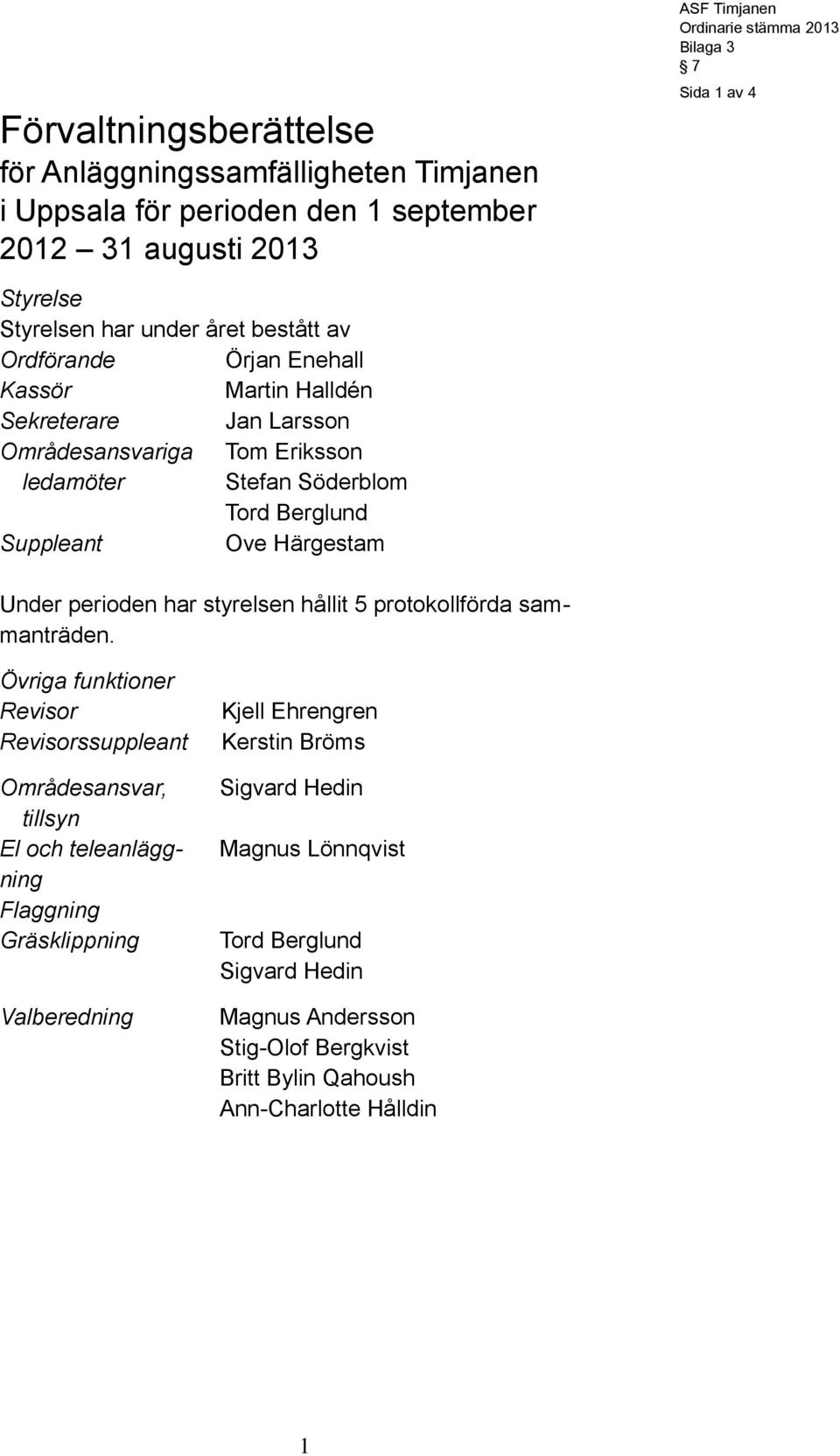 Suppleant Ove Härgestam Under perioden har styrelsen hållit 5 protokollförda sammanträden.