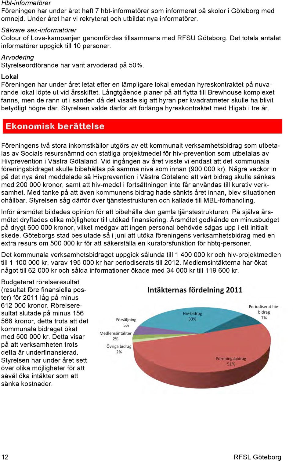 Arvodering Styrelseordförande har varit arvoderad på 50%. Lokal Föreningen har under året letat efter en lämpligare lokal emedan hyreskontraktet på nuvarande lokal löpte ut vid årsskiftet.