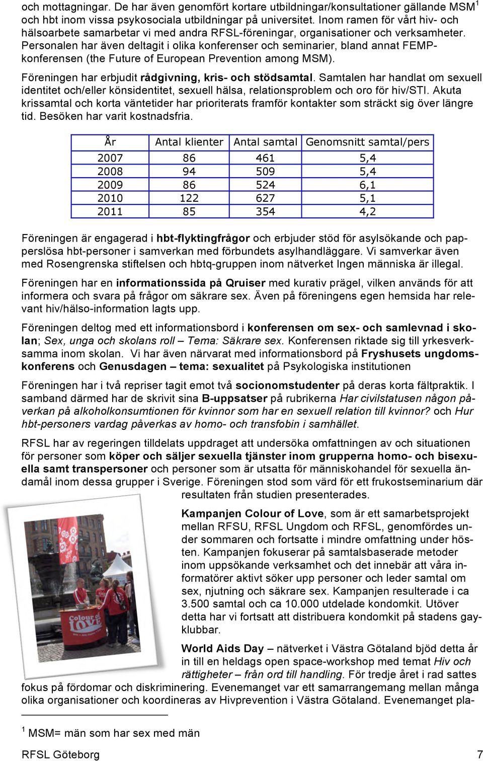 Personalen har även deltagit i olika konferenser och seminarier, bland annat FEMPkonferensen (the Future of European Prevention among MSM). Föreningen har erbjudit rådgivning, kris- och stödsamtal.