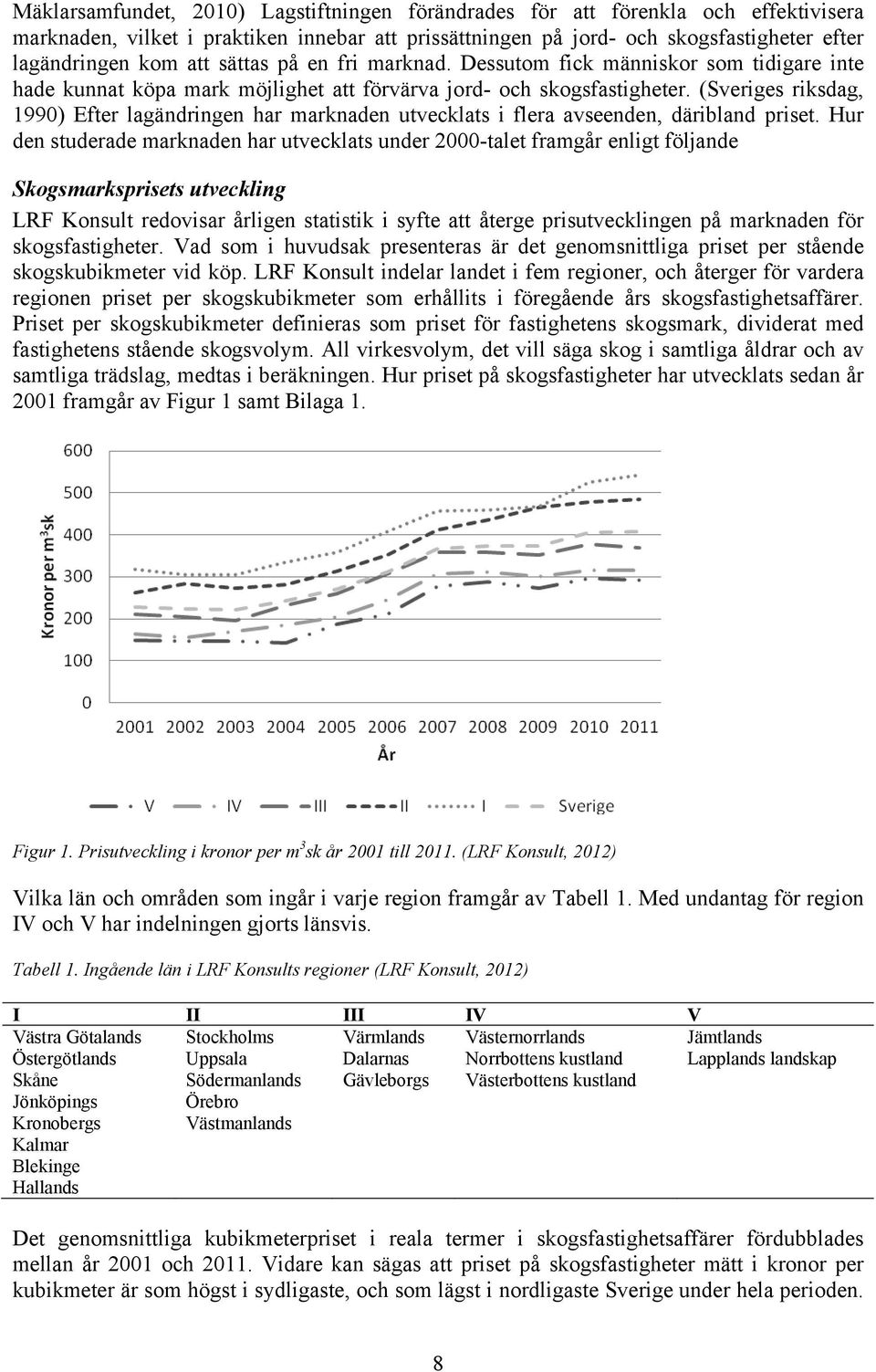 (Sveriges riksdag, 1990) Efter lagändringen har marknaden utvecklats i flera avseenden, däribland priset.