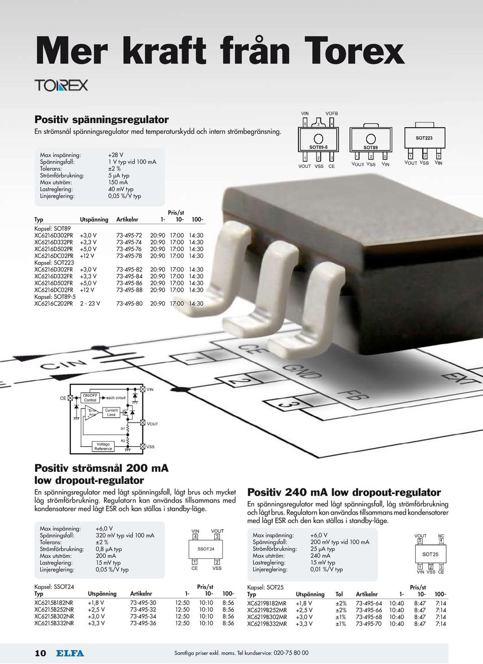 1-10- 100- Kapsel: SOT89 XC6216D302PR +3,0 V 73-495-72 20:90 17:00 14:30 XC6216D332PR +3,3 V 73-495-74 20:90 17:00 14:30 XC6216D502PR +5,0 V 73-495-76 20:90 17:00 14:30 XC6216DC02PR +12 V 73-495-78