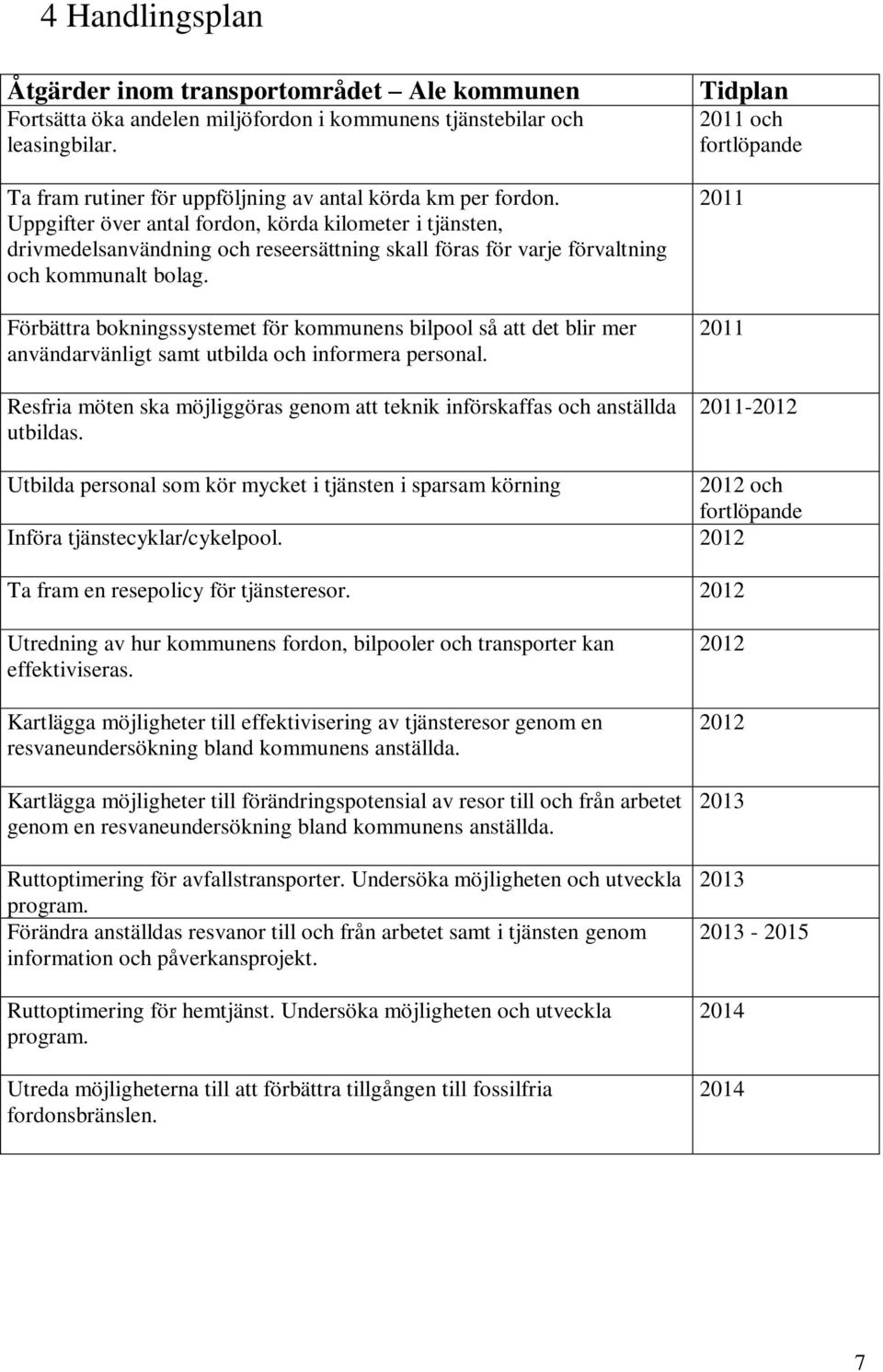 Förbättra bokningssystemet för kommunens bilpool så att det blir mer användarvänligt samt utbilda och informera personal.