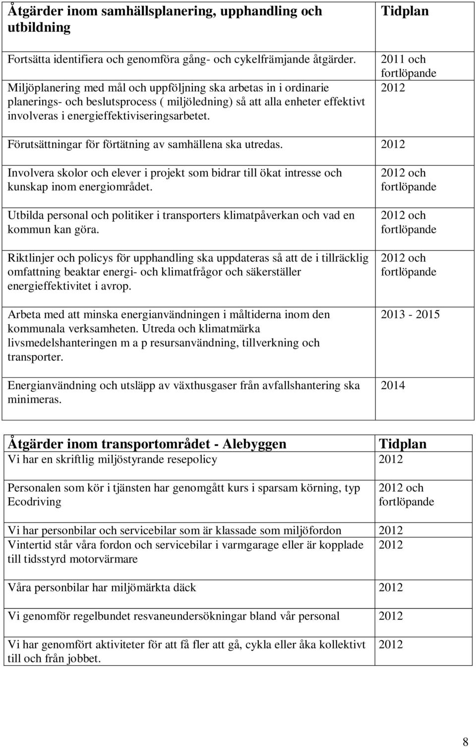 Tidplan 2011 och fortlöpande 2012 Förutsättningar för förtätning av samhällena ska utredas. 2012 Involvera skolor och elever i projekt som bidrar till ökat intresse och kunskap inom energiområdet.