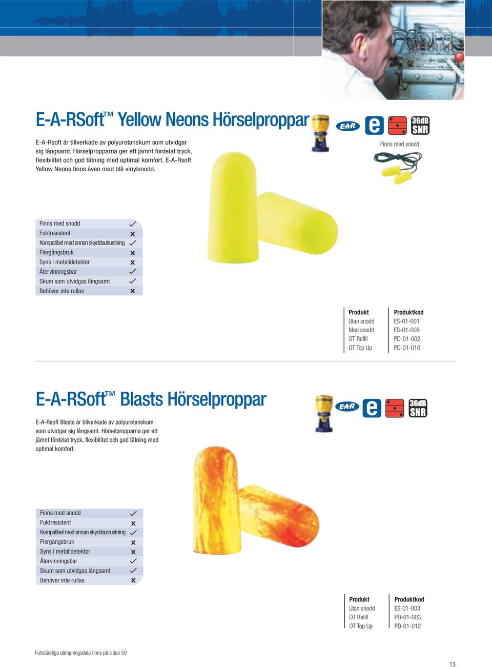 Kompatibel med annan skyddsutrustning Skum som utvidgas långsamt Utan snodd Med snodd OT Refill OT Top Up ES-01-001 ES-01-005 PD-01-002 PD-01-010 E-A-RSoft Blasts Hörselproppar E-A-Rsoft Blasts