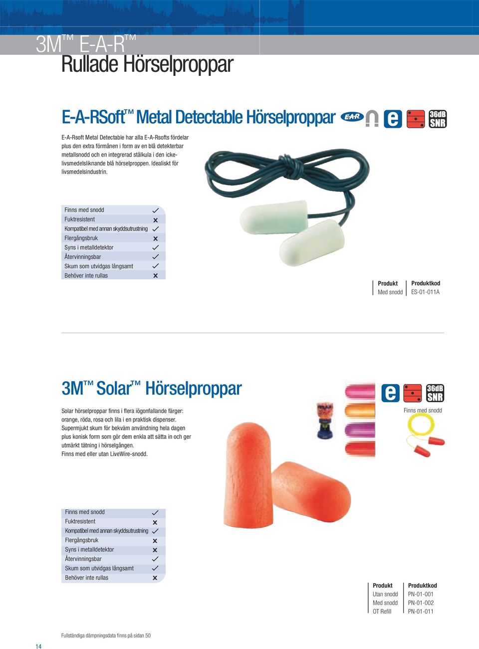 Kompatibel med annan skyddsutrustning Skum som utvidgas långsamt Med snodd ES-01-011A 3M Solar Hörselproppar Solar hörselproppar finns i flera iögonfallande färger: orange, röda, rosa och lila i en