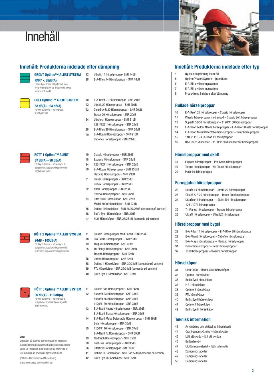 22 28 Ultrafit 14 hörselproppar- SNR 14dB E-A-Rfle 14 Hörselproppar - SNR 14dB 4 5 6 7 8 Ny bullerlagstiftning inom EU Optime Alert System ljudmätare E-A-Rfit utvärderingssystem E-A-Rfit