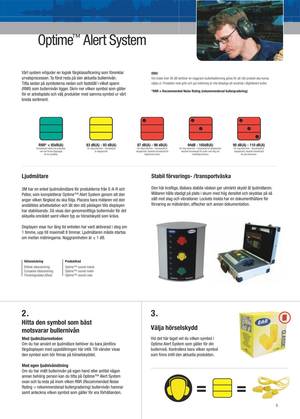 Skriv ner vilken symbol som gäller för er arbetsplats och välj produkter med samma symbol ur vårt breda sortiment. OBS!