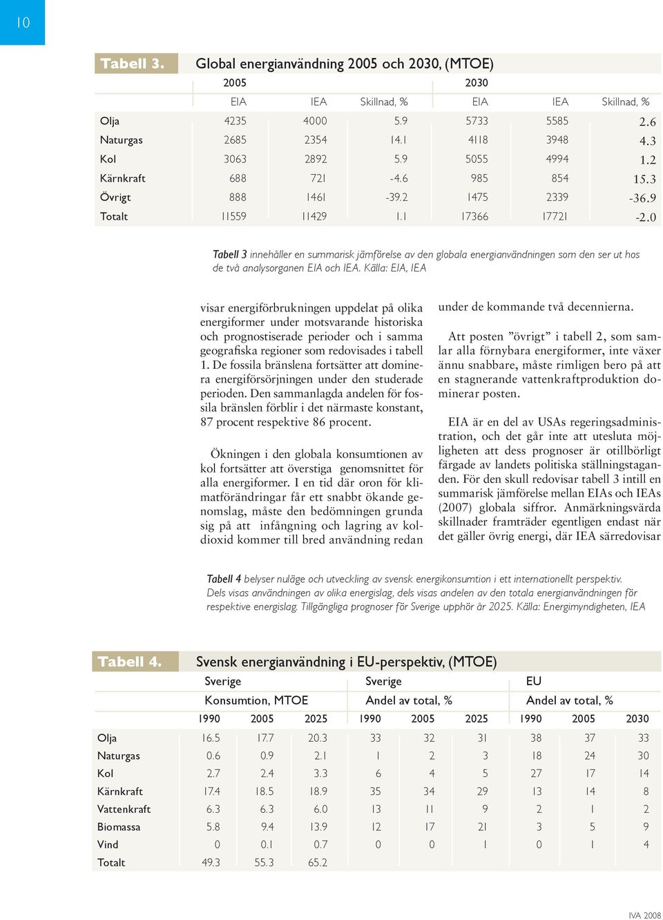 0 Tabell 3 innehåller en summarisk jämförelse av den globala energianvändningen som den ser ut hos de två analysorganen EIA och IEA.