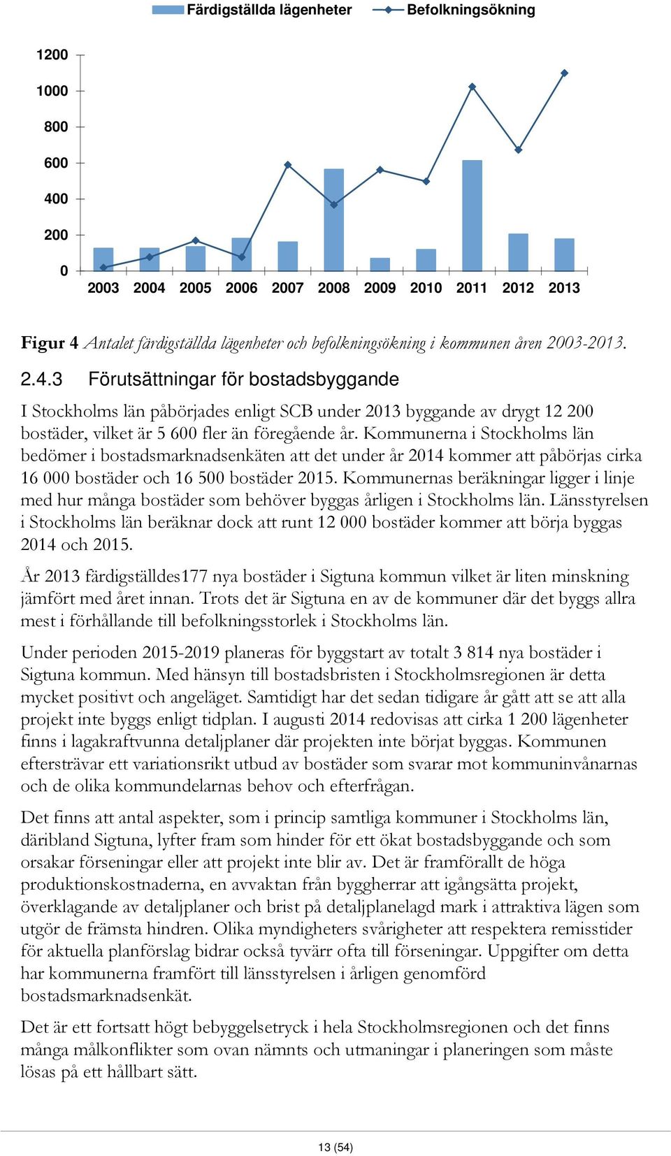 Kommunerna i Stockholms län bedömer i bostadsmarknadsenkäten att det under år 2014 kommer att påbörjas cirka 16 000 bostäder och 16 500 bostäder 2015.