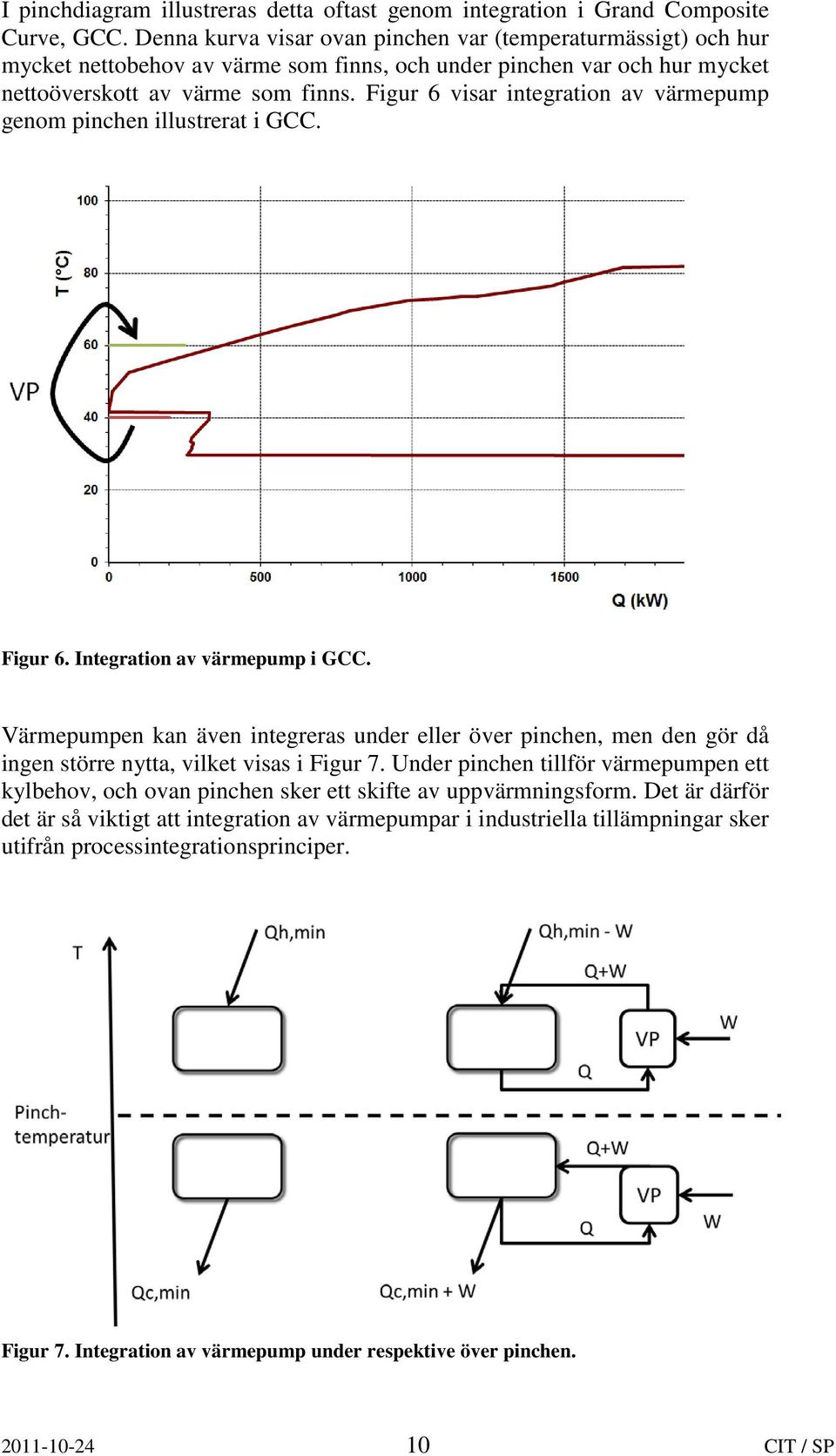 Figur 6 visar integration av värmepump genom pinchen illustrerat i GCC. Figur 6. Integration av värmepump i GCC.