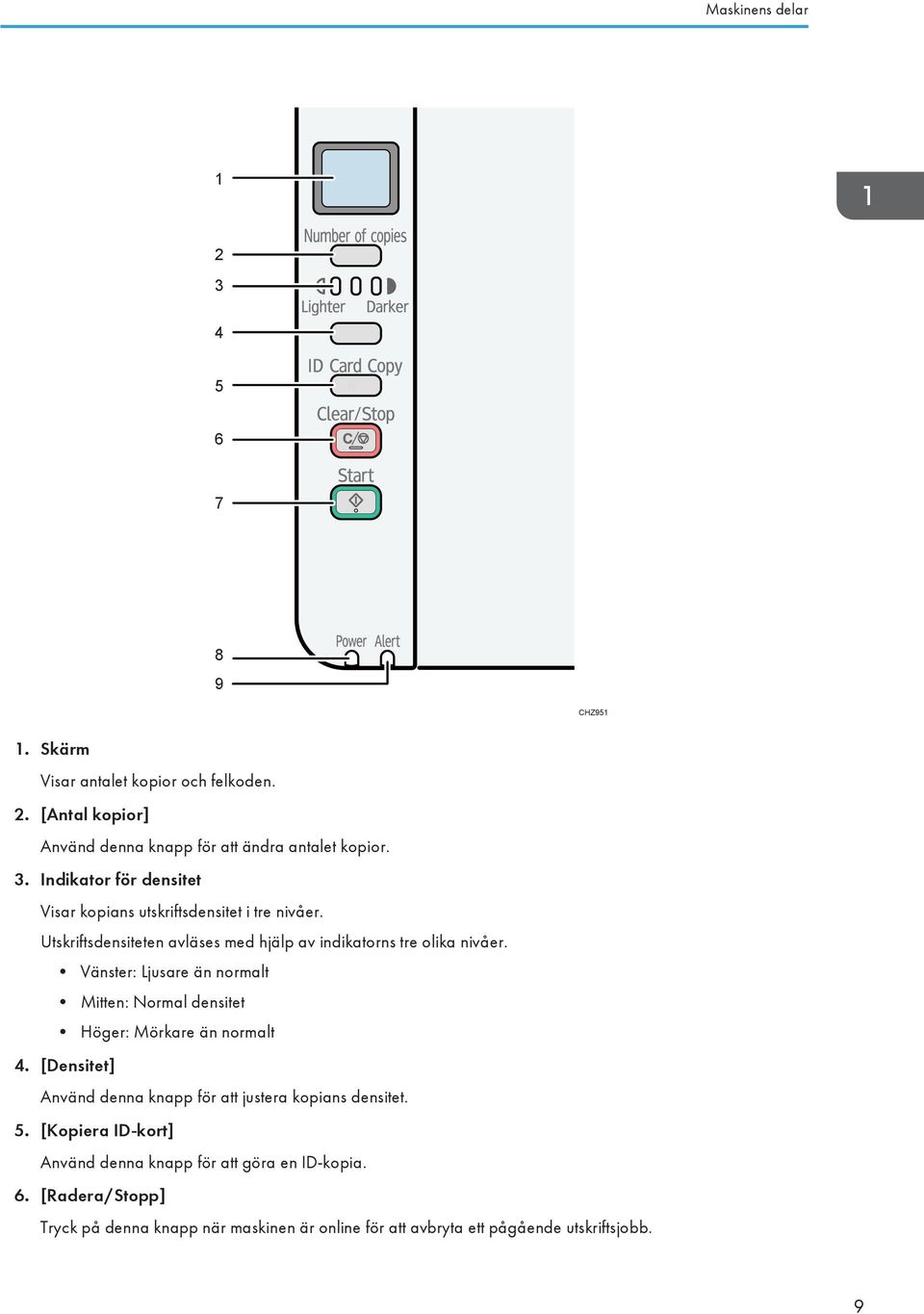 [Densitet] Använd denna knapp för att justera kopians densitet. 5. [Kopiera ID-kort] Använd denna knapp för att göra en ID-kopia. 6.