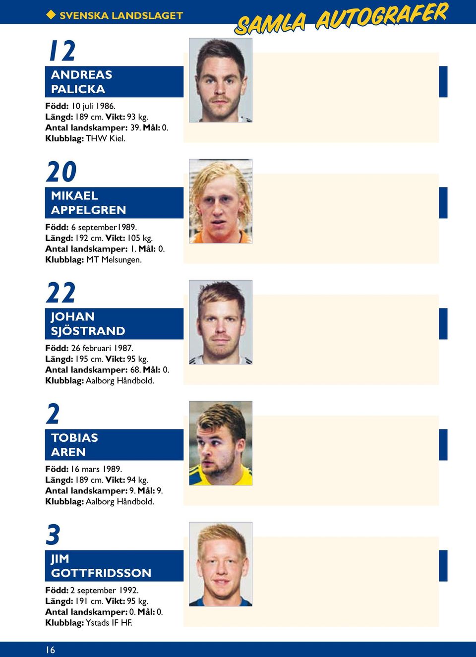 22 JOHAN SJÖSTRAND Född: 26 februari 1987. Längd: 195 cm. Vikt: 95 kg. Antal landskamper: 68. Mål: 0. Klubblag: Aalborg Håndbold.