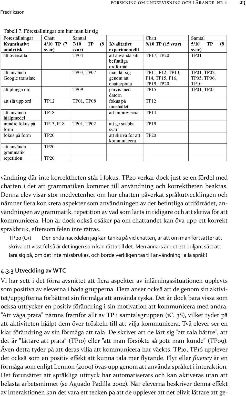 Det är dock bara vissa som också uttrycker en positiv förändring i sin motivation att kommunicera med andra.