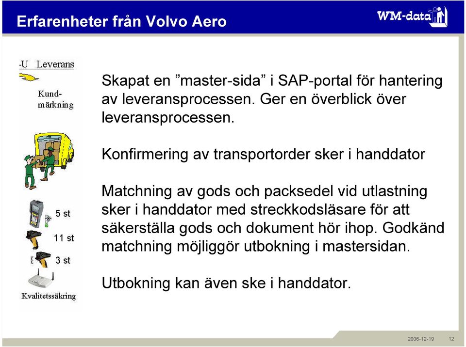 Konfirmering av transportorder sker i handdator Matchning av gods och packsedel vid utlastning