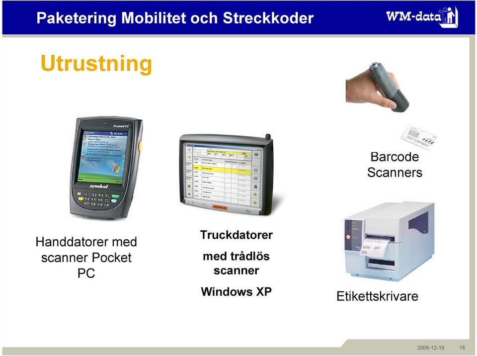 med scanner Pocket PC Truckdatorer med