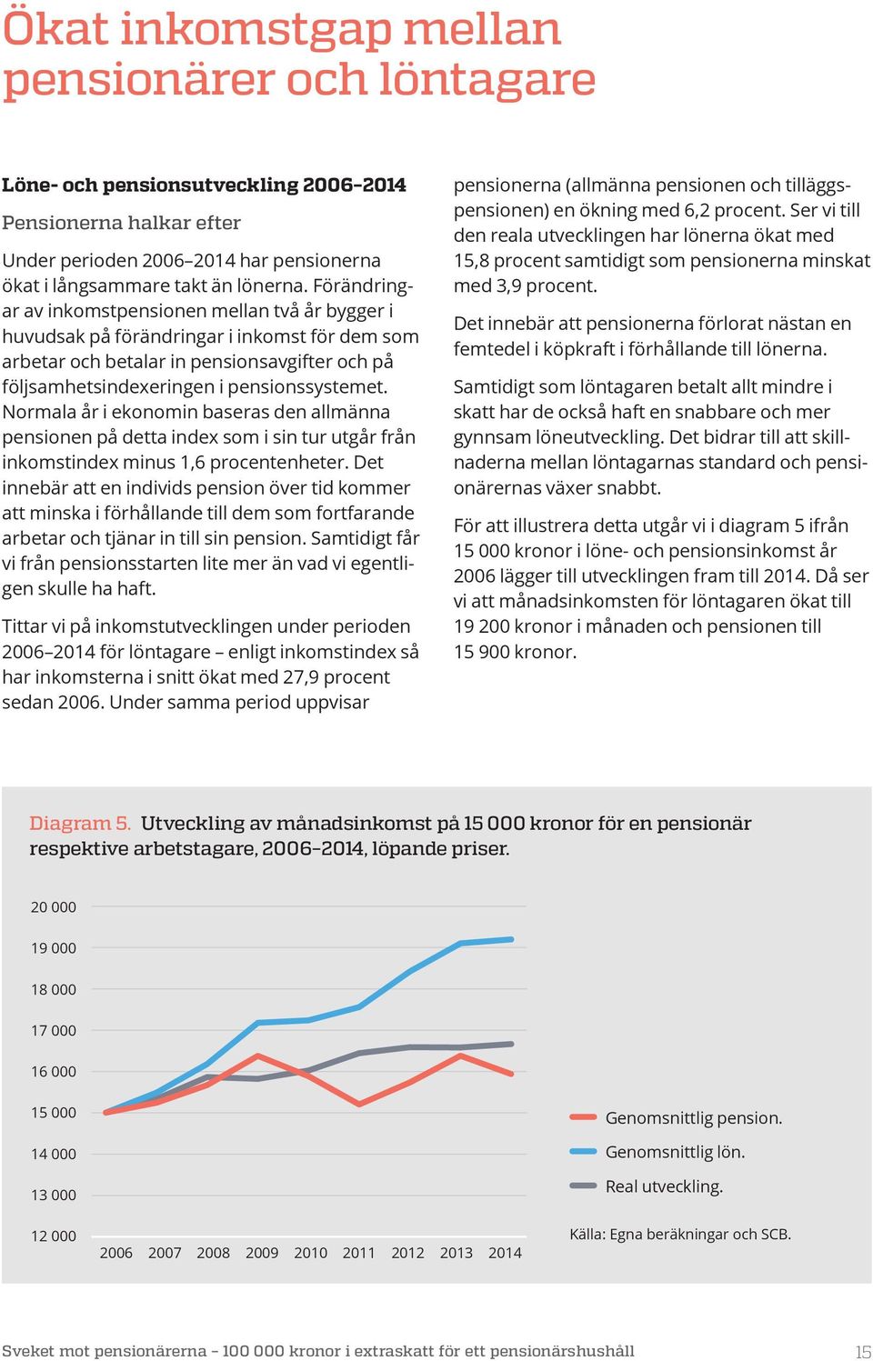 Normala år i ekonomin baseras den allmänna pensionen på detta index som i sin tur utgår från inkomstindex minus 1,6 procentenheter.