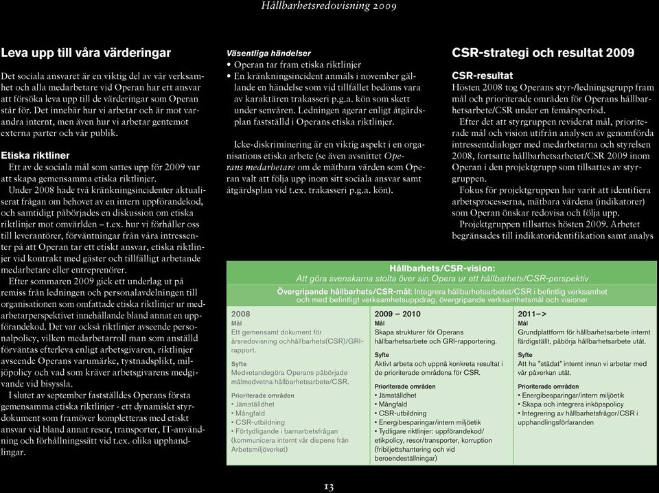Etiska riktliner Ett av de sociala mål som sattes upp för 2009 var att skapa gemensamma etiska riktlinjer.