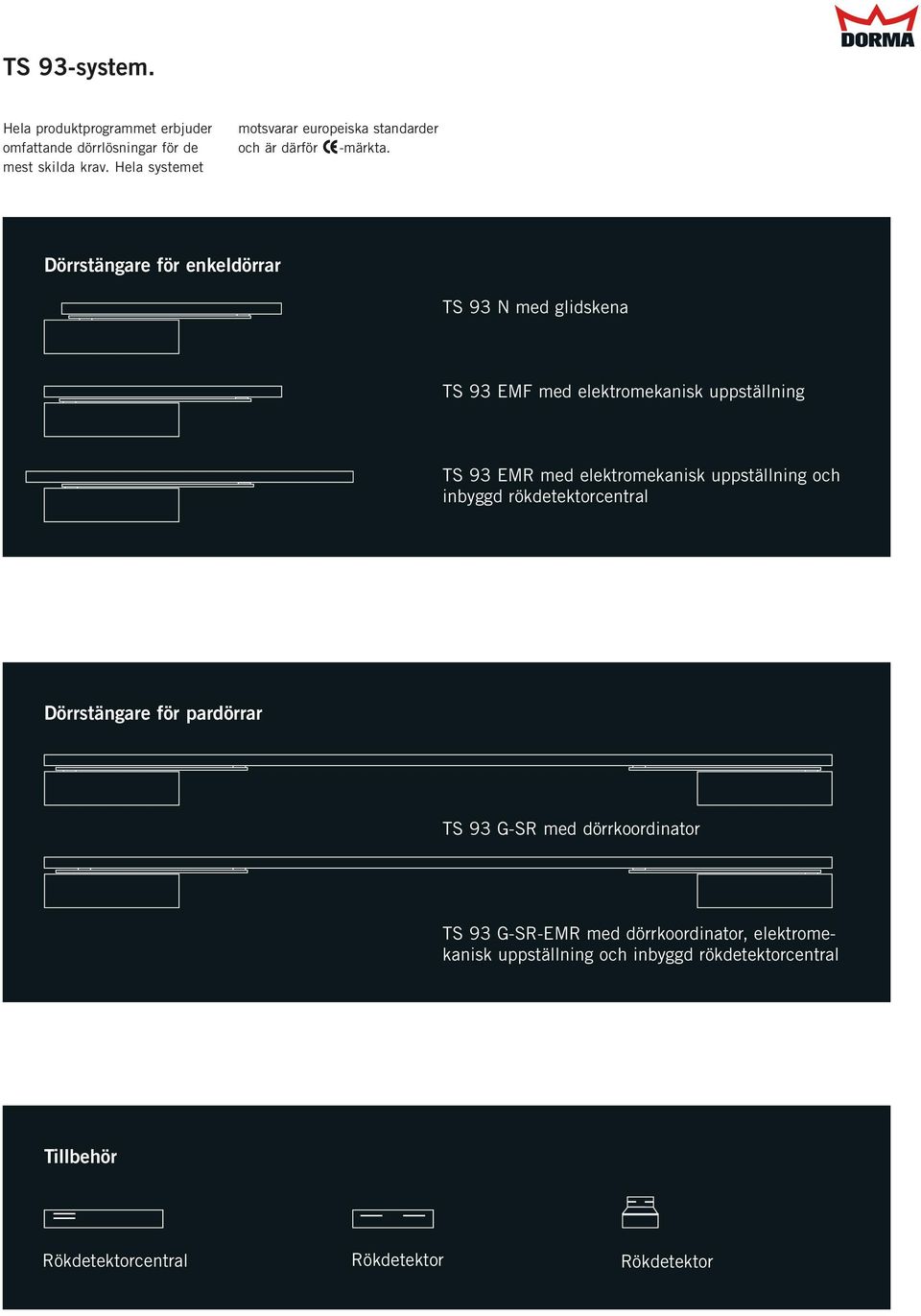 Dörrstängare för enkeldörrar TS 93 N med glidskena TS 93 EMF med elektromekanisk uppställning TS 93 EMR med elektromekanisk