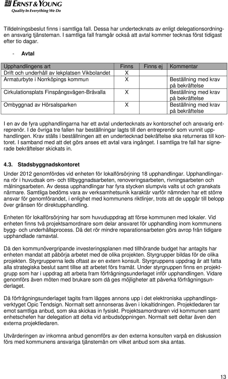 - Avtal Upphandlingens art Finns Finns ej Kommentar Drift och underhåll av lekplatsen Vikbolandet Armaturbyte i Norrköpings kommun Beställning med krav på bekräftelse Cirkulationsplats