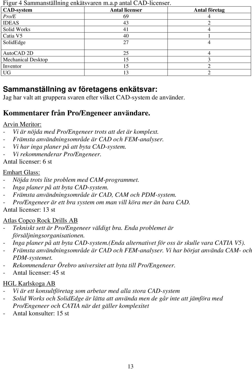 enkätsvar: Jag har valt att gruppera svaren efter vilket CAD-system de använder. Kommentarer från Pro/Engeneer användare. Arvin Meritor: - Vi är nöjda med Pro/Engeneer trots att det är komplext.