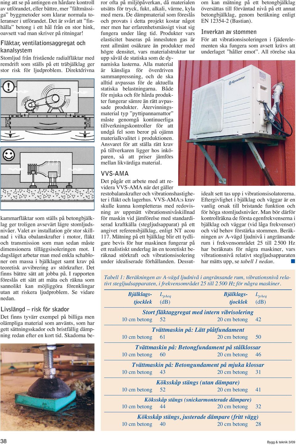 Fläktar, ventilationsaggregat och kanalsystem Stomljud från fristående radialfläktar med remdrift som ställs på ett träbjälklag ger stor risk för ljudproblem.