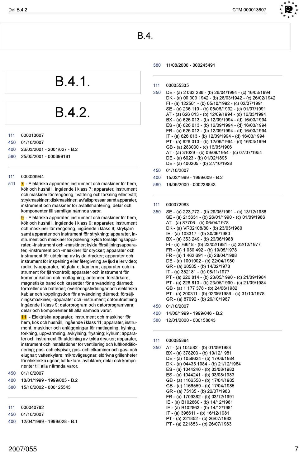 eller tvätt; strykmaskiner; diskmaskiner; avfallspressar samt apparater, instrument och maskiner för avfallshantering, delar och komponenter till samtliga nämnda varor.