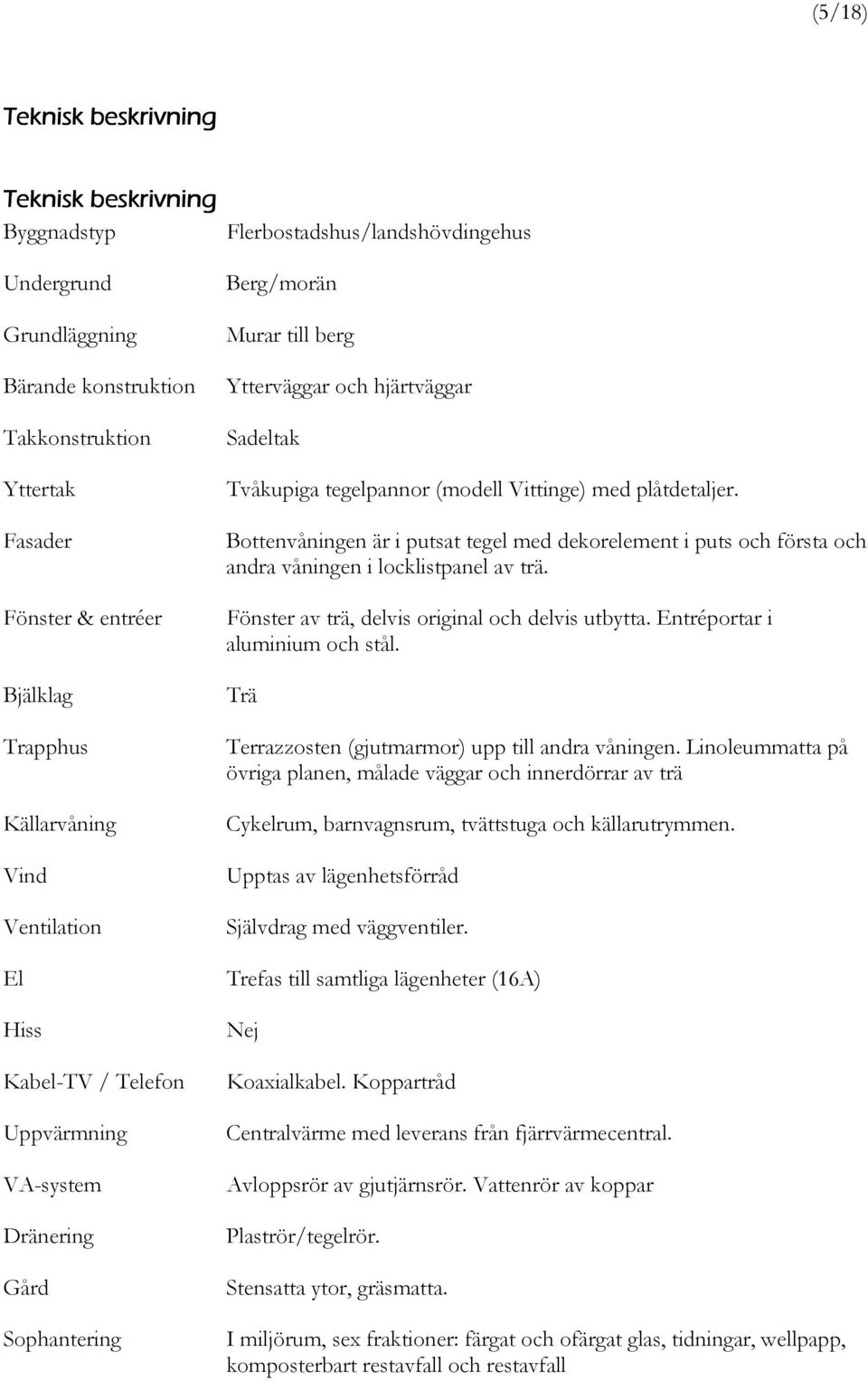 tegelpannor (modell Vittinge) med plåtdetaljer. Bottenvåningen är i putsat tegel med dekorelement i puts och första och andra våningen i locklistpanel av trä.