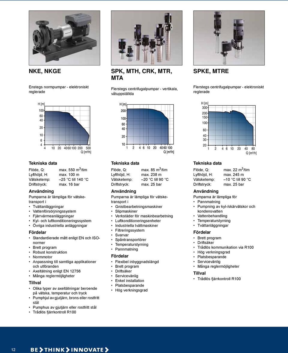 mått enligt EN och ISOnormer Brett program Robust konstruktion Normmotor Anpassning till samtliga applikationer och utföranden Axeltätning enligt EN 12756 Många reglermöjligheter Olika typer av