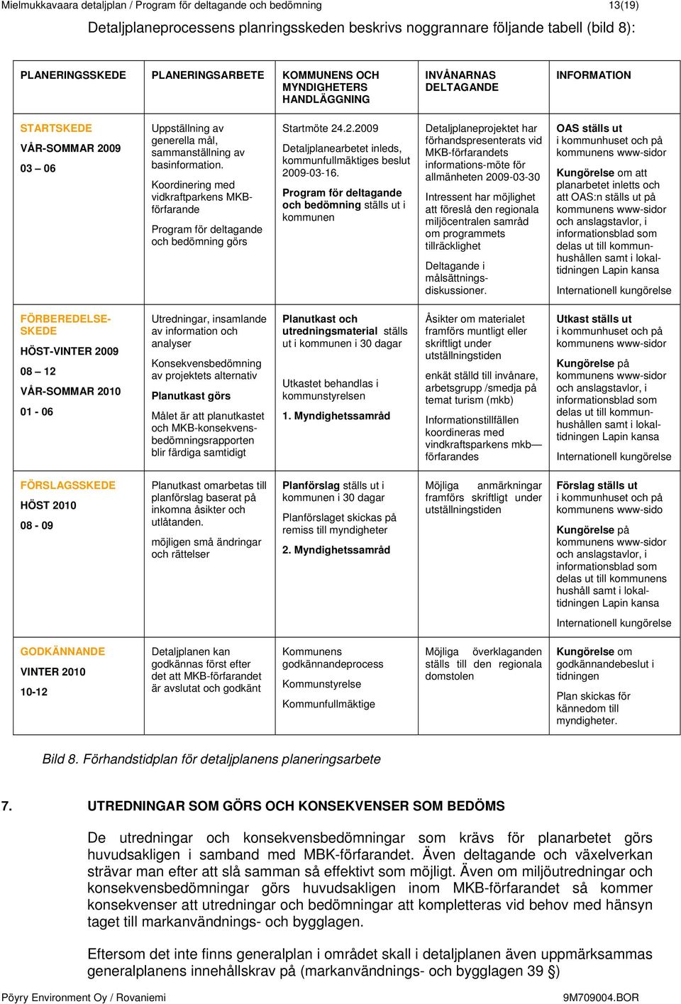 Koordinering med vidkraftparkens MKBförfarande Program för deltagande och bedömning görs Startmöte 24.2.2009 Detaljplanearbetet inleds, kommunfullmäktiges beslut 2009-03-16.