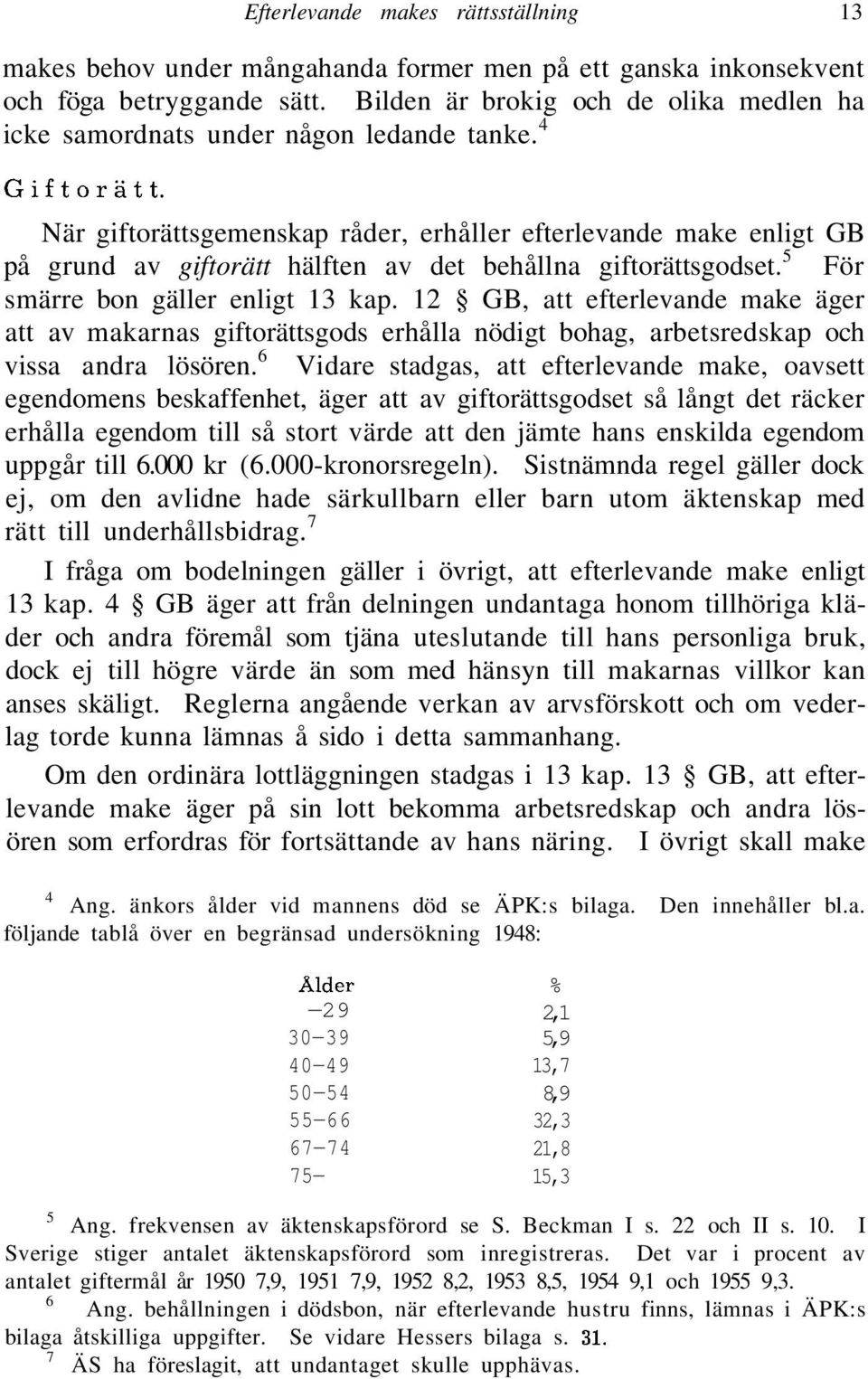 När giftorättsgemenskap råder, erhåller efterlevande make enligt GB på grund av giftorätt hälften av det behållna giftorättsgodset. 5 För smärre bon gäller enligt 13 kap.