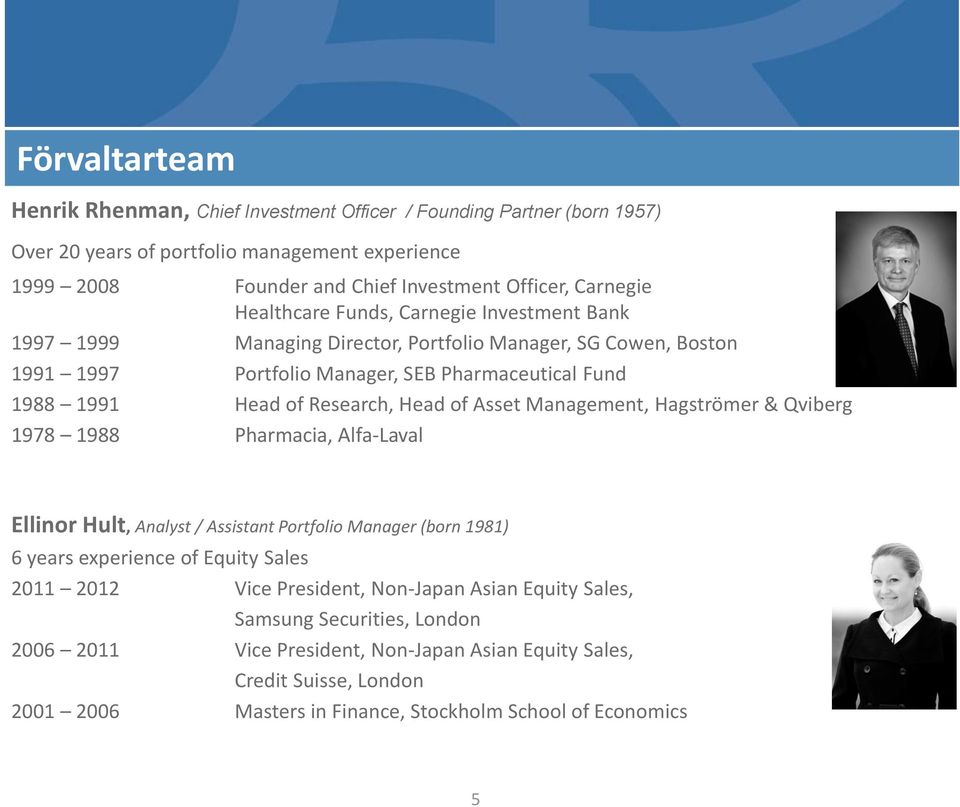 of Asset Management, Hagströmer & Qviberg 1978 1988 Pharmacia, Alfa-Laval Ellinor Hult, Analyst / Assistant Portfolio Manager (born 1981) 6 years experience of Equity Sales 2011 2012 Vice