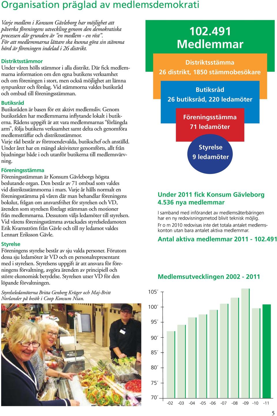 Där fick medlemmarna information om den egna butikens verksamhet och om föreningen i stort, men också möjlighet att lämna synpunkter och förslag.