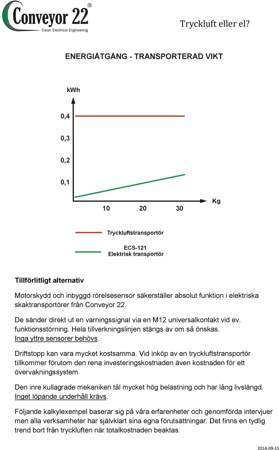 Driftstopp kan vara mycket kostsamma. Vid inköp av en tryckluftstransportör tillkommer förutom den rena investeringskostnaden även kostnaden för ett övervakningssystem.