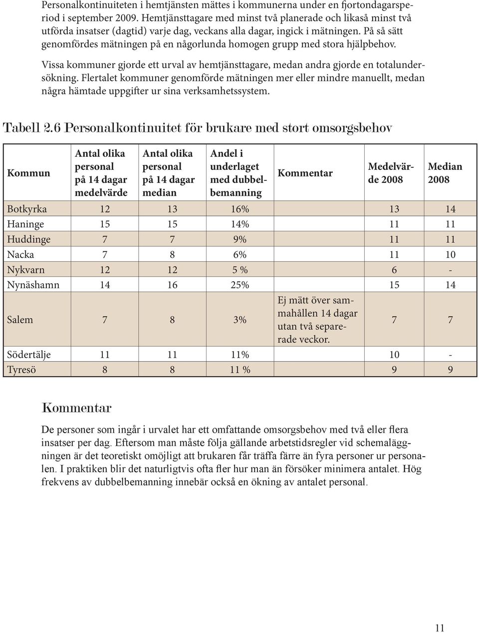 På så sätt genomfördes mätningen på en någorlunda homogen grupp med stora hjälpbehov. Vissa kommuner gjorde ett urval av hemtjänsttagare, medan andra gjorde en totalundersökning.