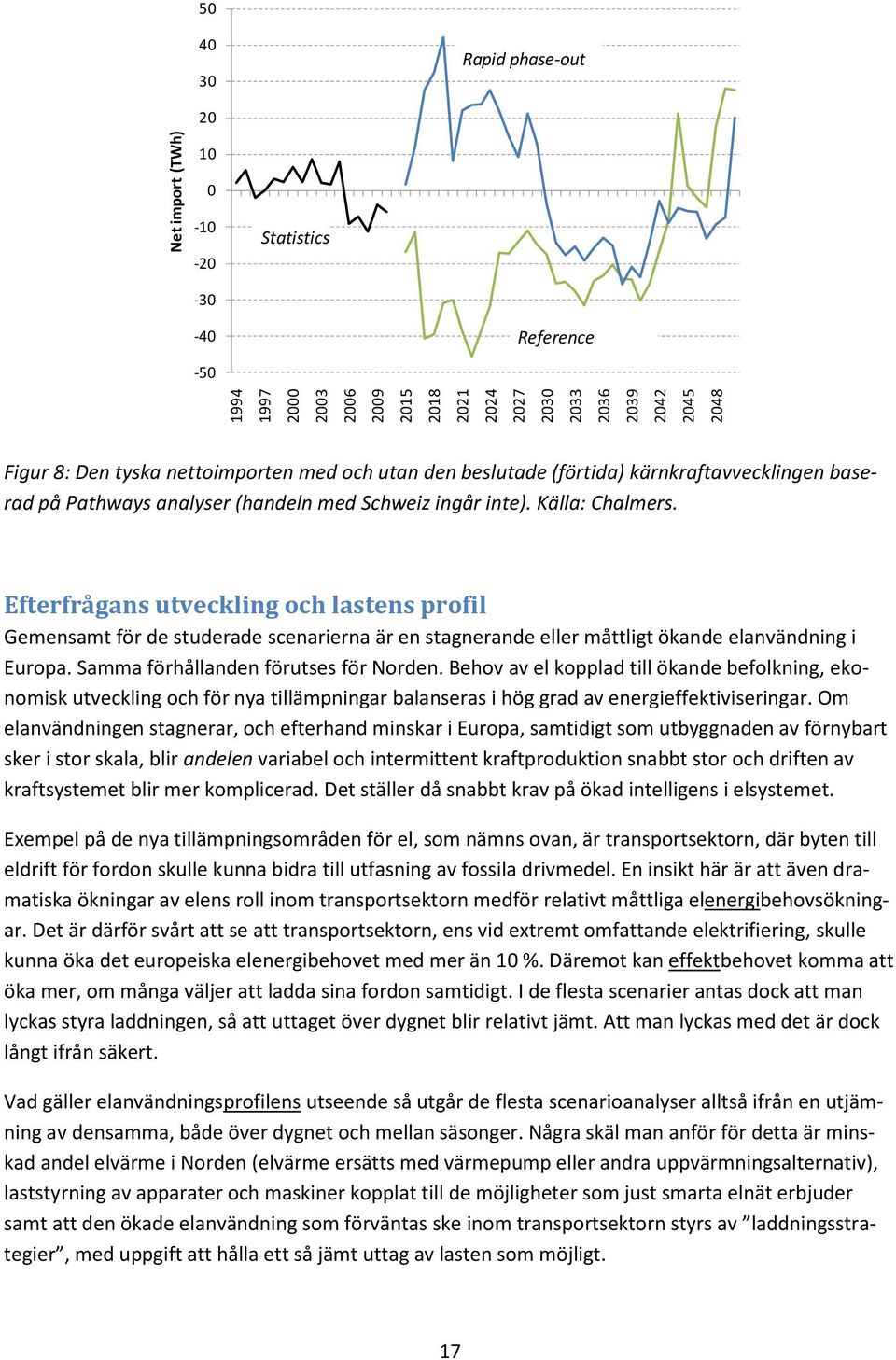 Efterfrågans utveckling och lastens profil Gemensamt för de studerade scenarierna är en stagnerande eller måttligt ökande elanvändning i Europa. Samma förhållanden förutses för Norden.