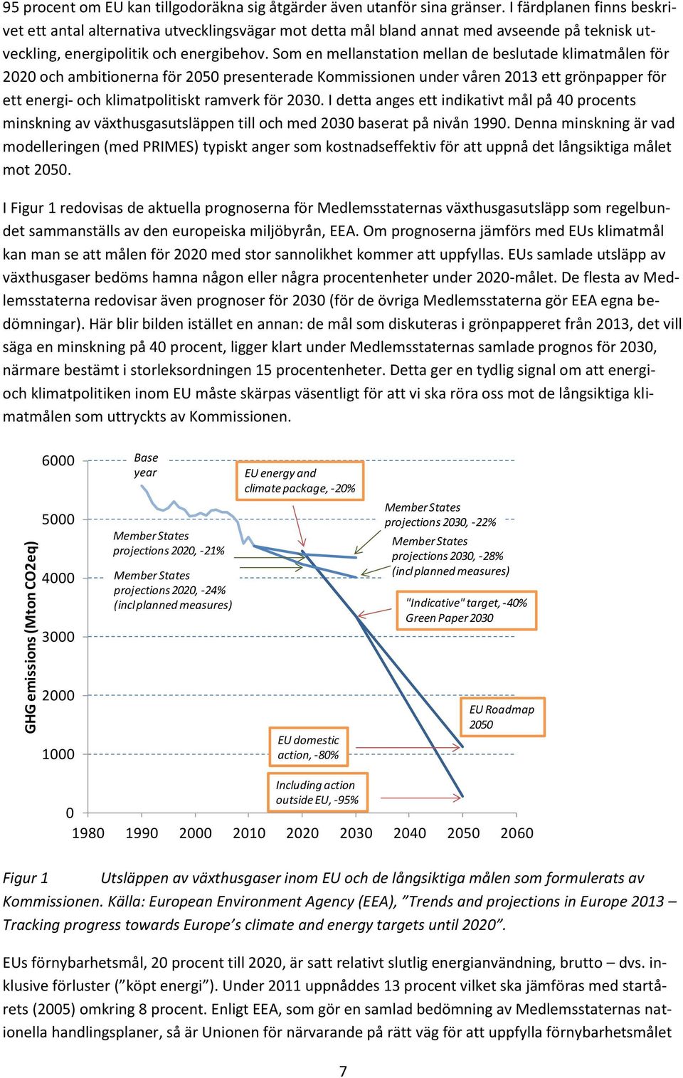 Som en mellanstation mellan de beslutade klimatmålen för 22 och ambitionerna för 25 presenterade Kommissionen under våren 213 ett grönpapper för ett energi- och klimatpolitiskt ramverk för 23.