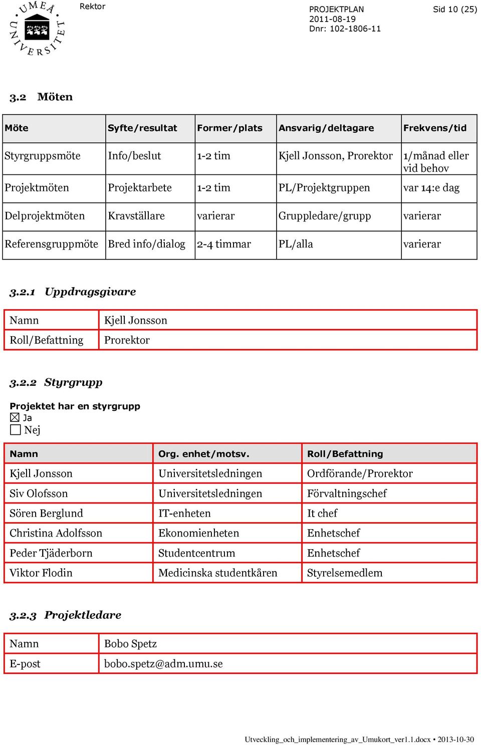 PL/Projektgruppen var 14:e dag Delprojektmöten Kravställare varierar Gruppledare/grupp varierar Referensgruppmöte Bred info/dialog 2-4 timmar PL/alla varierar 3.2.1 Uppdragsgivare Namn Roll/Befattning Kjell Jonsson Prorektor 3.