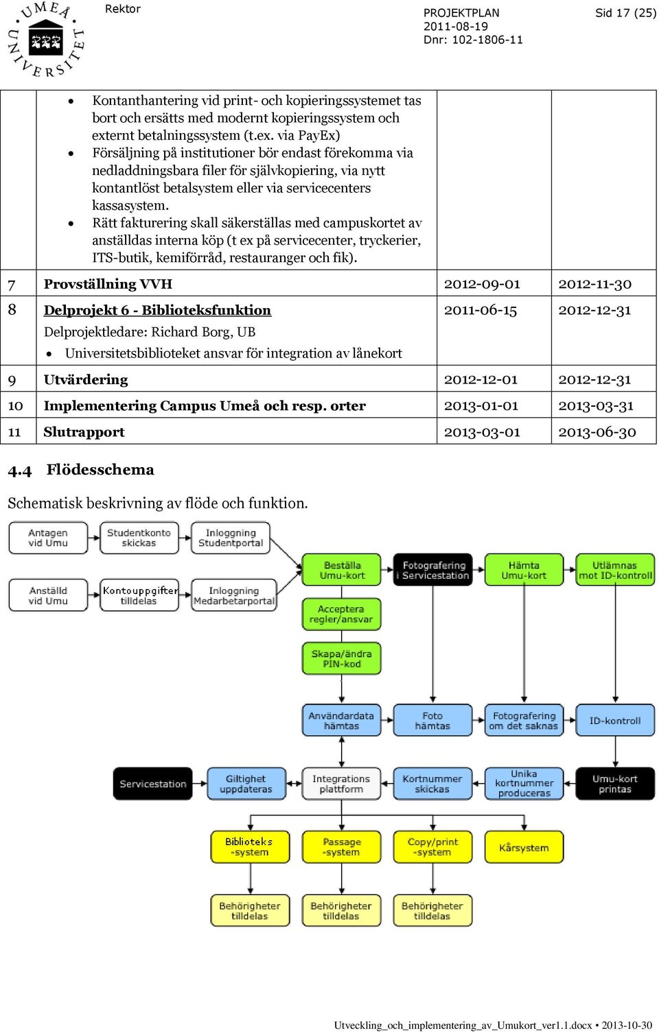 via PayEx) Försäljning på institutioner bör endast förekomma via nedladdningsbara filer för självkopiering, via nytt kontantlöst betalsystem eller via servicecenters kassasystem.