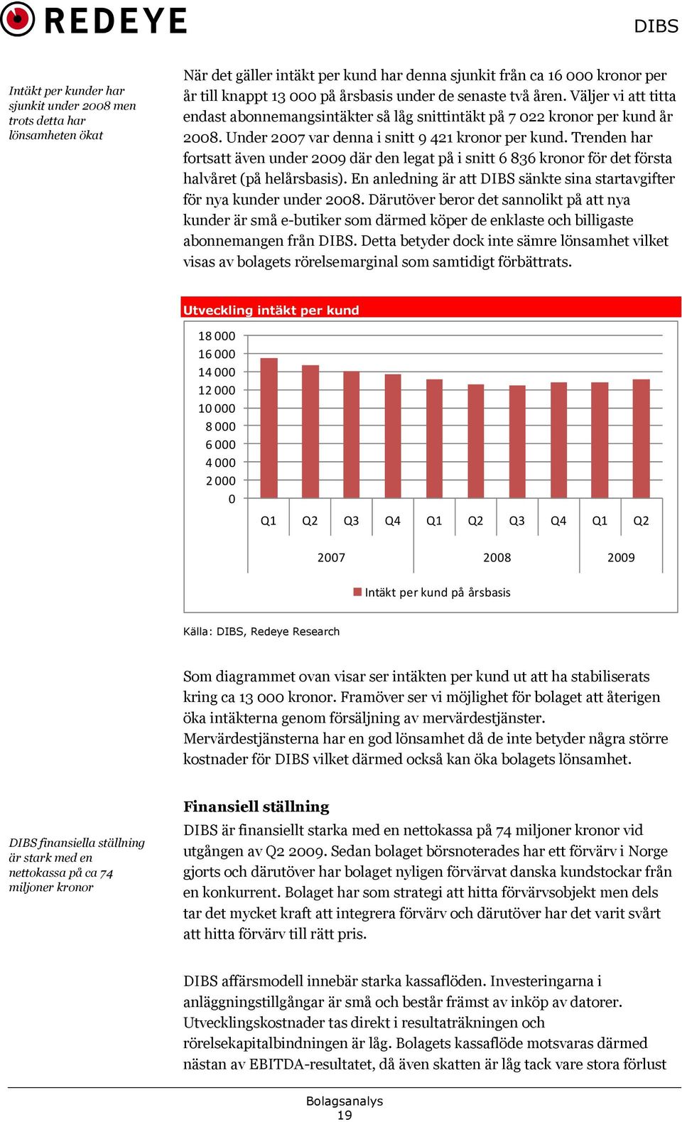 Trenden har fortsatt även under 2009 där den legat på i snitt 6 836 kronor för det första halvåret (på helårsbasis). En anledning är att DIBS sänkte sina startavgifter för nya kunder under 2008.