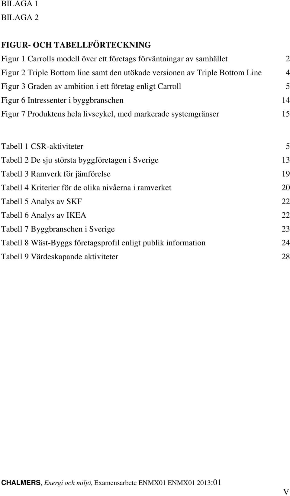 Tabell 2 De sju största byggföretagen i Sverige 13 Tabell 3 Ramverk för jämförelse 19 Tabell 4 Kriterier för de olika nivåerna i ramverket 20 Tabell 5 Analys av SKF 22 Tabell 6 Analys av IKEA 22